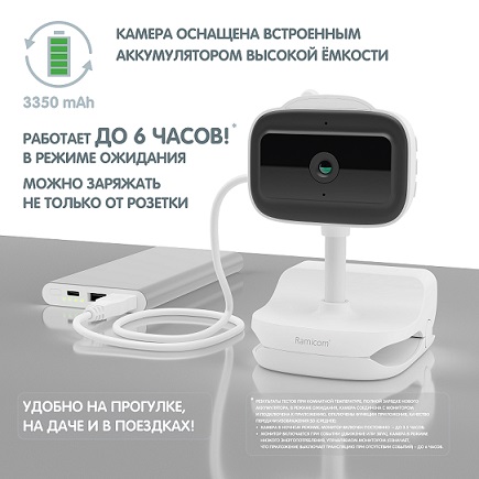 Видеоняня Ramili Baby RV100KROSHVRC400C