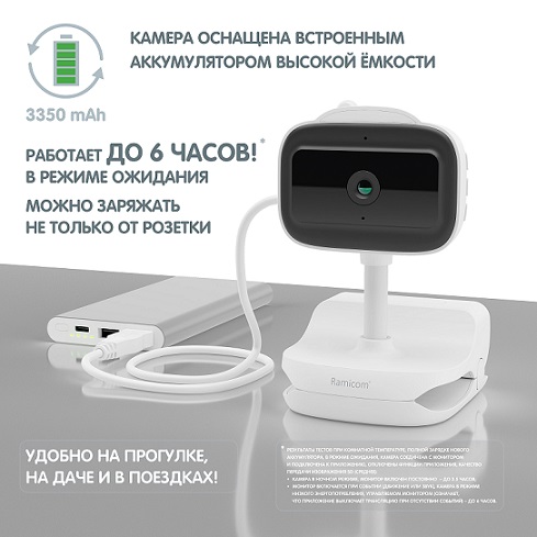 Видеоняня Ramili Baby RV100NUSHAVRC400C Нюша, Малышарики, с креплениями