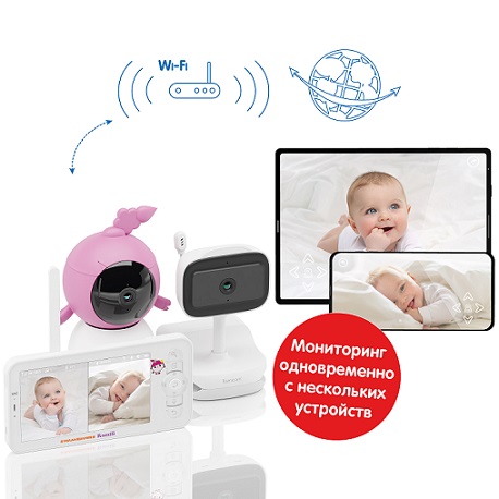 Видеоняня Ramili Baby RV100NUSHAVRC400C Нюша, Малышарики, с креплениями